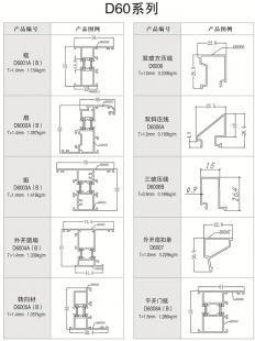 断桥铝门窗60系列 打造绿色建筑的静音卫士